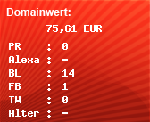 Domainbewertung - Domain www.autoland-zeka.de bei Domainwert24.net