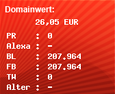 Domainbewertung - Domain www.hot.as bei Domainwert24.net