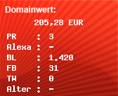 Domainbewertung - Domain www.it-runde.de bei Domainwert24.net