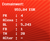 Domainbewertung - Domain www.pixelwerk-marketing.com bei Domainwert24.net