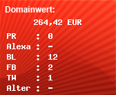 Domainbewertung - Domain www.2go.de bei Domainwert24.net