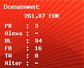 Domainbewertung - Domain szz.at bei Domainwert24.net