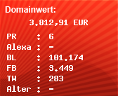 Domainbewertung - Domain www.wetter.at bei Domainwert24.net