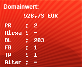 Domainbewertung - Domain www.finsterwalder.eu bei Domainwert24.net