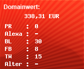 Domainbewertung - Domain www.crowat.com bei Domainwert24.net