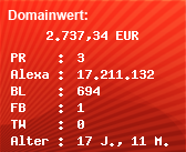 Domainbewertung - Domain www.kartslalom.com bei Domainwert24.net