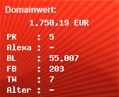 Domainbewertung - Domain www.signal-iduna.de bei Domainwert24.net