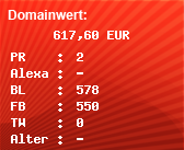 Domainbewertung - Domain www.4fuckr.com bei Domainwert24.net