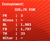 Domainbewertung - Domain www.7dreamradio.eu bei Domainwert24.net