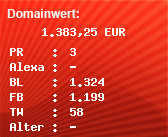 Domainbewertung - Domain www.germany.com bei Domainwert24.net