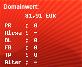 Domainbewertung - Domain www.meteoonline.de bei Domainwert24.net