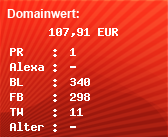 Domainbewertung - Domain www.beli-luu.de bei Domainwert24.net