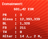 Domainbewertung - Domain www.werbungiminternet.eu bei Domainwert24.net