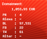 Domainbewertung - Domain www.netcup.de bei Domainwert24.net