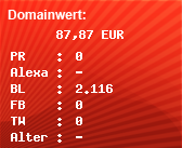 Domainbewertung - Domain www.online-spielen.de bei Domainwert24.net