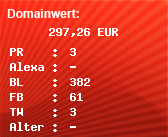 Domainbewertung - Domain www.winzer-service.de bei Domainwert24.net