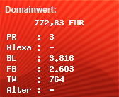 Domainbewertung - Domain www.pr0gramm.com bei Domainwert24.net