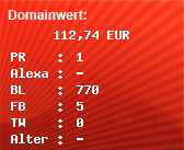 Domainbewertung - Domain www.lkw-teile24.de bei Domainwert24.net