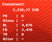 Domainbewertung - Domain wetter.at bei Domainwert24.net