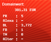 Domainbewertung - Domain www.dbautohaus-schweinfurt.de bei Domainwert24.net