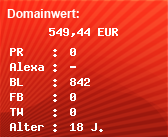 Domainbewertung - Domain www.pixi24.com bei Domainwert24.net