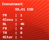 Domainbewertung - Domain www.autohaus-meiningen.de bei Domainwert24.net
