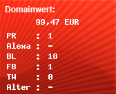Domainbewertung - Domain www.rottweiler-schneise.de bei Domainwert24.net