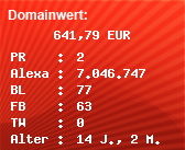 Domainbewertung - Domain www.radio-bjoerko.com bei Domainwert24.net