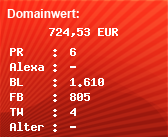 Domainbewertung - Domain coke.at bei Domainwert24.net