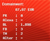 Domainbewertung - Domain www.der-fista-code.de bei Domainwert24.net