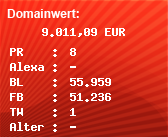 Domainbewertung - Domain www.sz.de bei Domainwert24.net