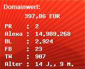 Domainbewertung - Domain www.epreise24.de bei Domainwert24.net