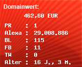 Domainbewertung - Domain www.live-fussball.com bei Domainwert24.net