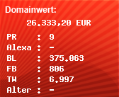 Domainbewertung - Domain www.xing.com bei Domainwert24.net