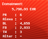 Domainbewertung - Domain www.interfacelift.com bei Domainwert24.net