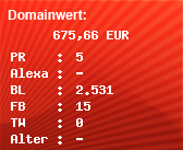 Domainbewertung - Domain www.esf-regiestelle.eu bei Domainwert24.net