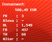 Domainbewertung - Domain www.ubuntu.de bei Domainwert24.net