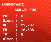 Domainbewertung - Domain www.gmx.de bei Domainwert24.net