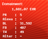 Domainbewertung - Domain www.anwalt.de bei Domainwert24.net