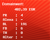 Domainbewertung - Domain www.calcuso.de bei Domainwert24.net