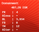 Domainbewertung - Domain www.fanslave.de bei Domainwert24.net