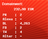 Domainbewertung - Domain www.browserwerk.de bei Domainwert24.net