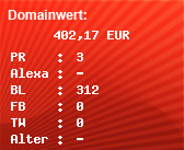 Domainbewertung - Domain www.schlangengrube.de bei Domainwert24.net