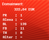 Domainbewertung - Domain www.t4forum.de bei Domainwert24.net