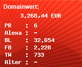 Domainbewertung - Domain www.hood.de bei Domainwert24.net