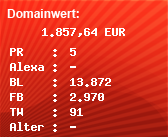 Domainbewertung - Domain www.testedich.de bei Domainwert24.net