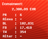 Domainbewertung - Domain www.coke.de bei Domainwert24.net