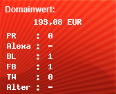 Domainbewertung - Domain www.imex.de bei Domainwert24.net