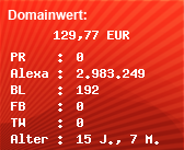 Domainbewertung - Domain wetter.pd81.net bei Domainwert24.net