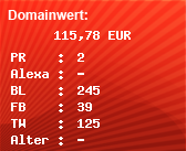 Domainbewertung - Domain www.deutscher-lottoservice.de bei Domainwert24.net